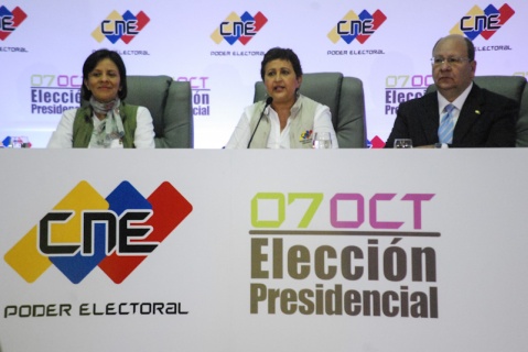 Rectores del CNE ratifican a Chavez como vencedor de contienda electoral